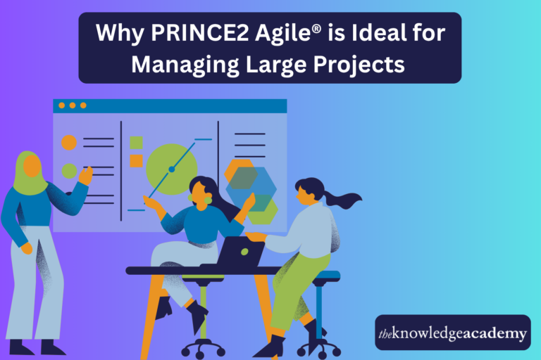 Warum PRINCE2 Agile® ideal für das Management von Großprojekten ist